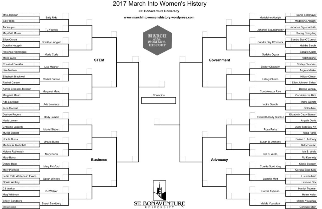 faculty-invent-new-march-bracket-the-bona-venture